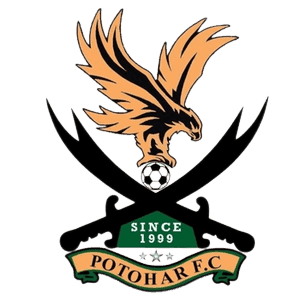 Potohar FC