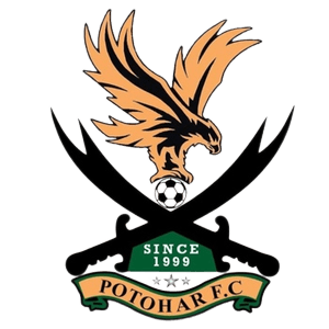 Potohar FC